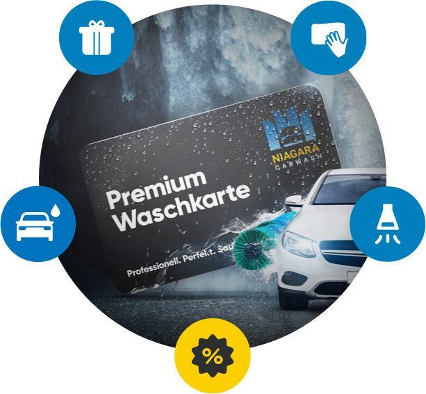 NIAGARA CARWASH Start